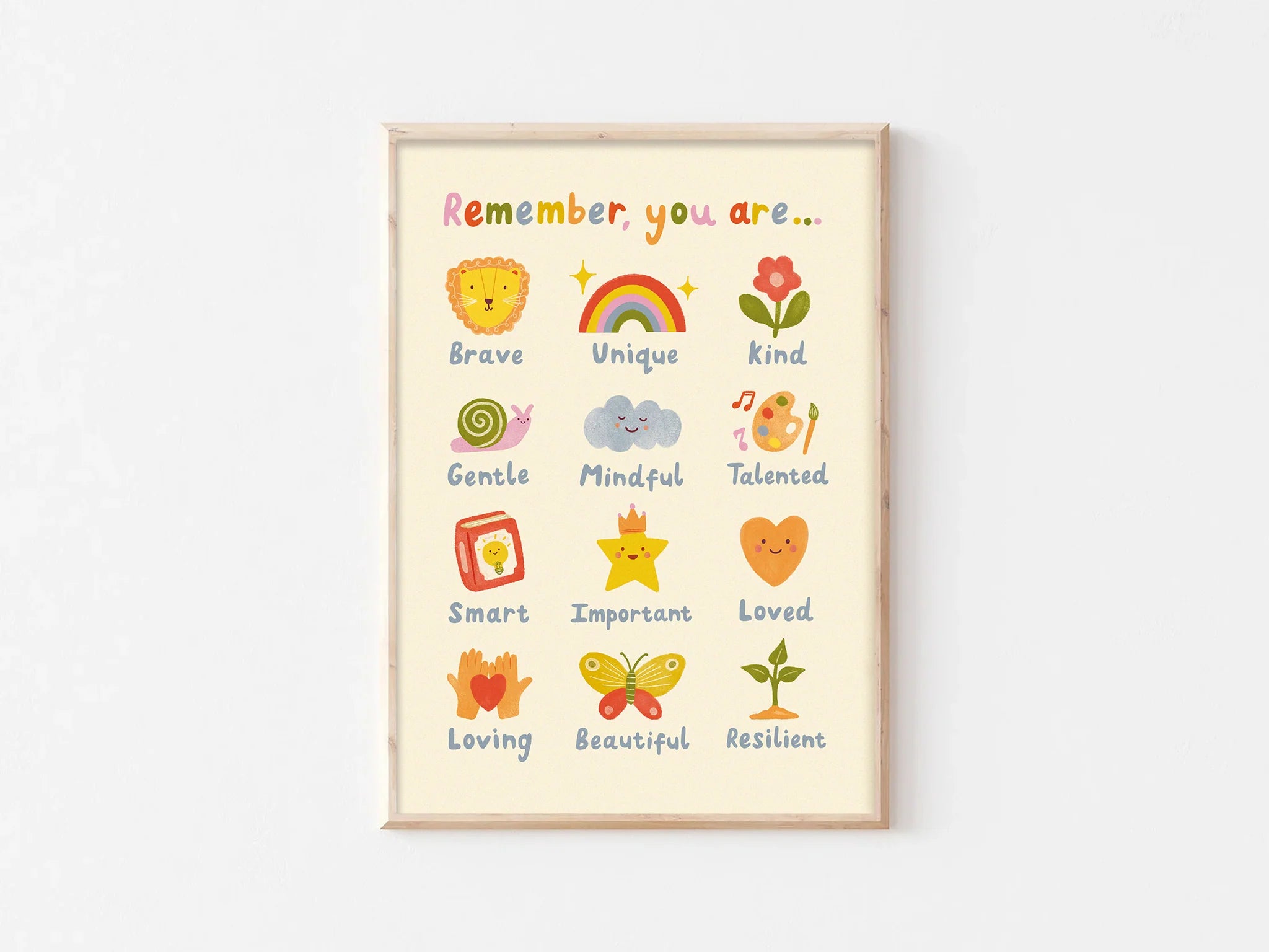 Art Print A3 | Remember You are