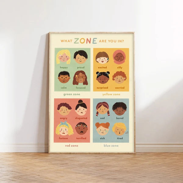 Art Print A4 | What Zone Are You In?
