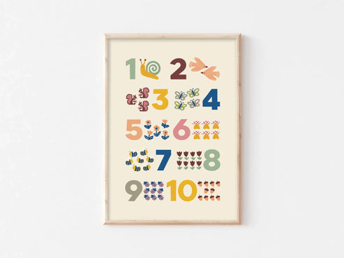 Art Print | 1-10 Number