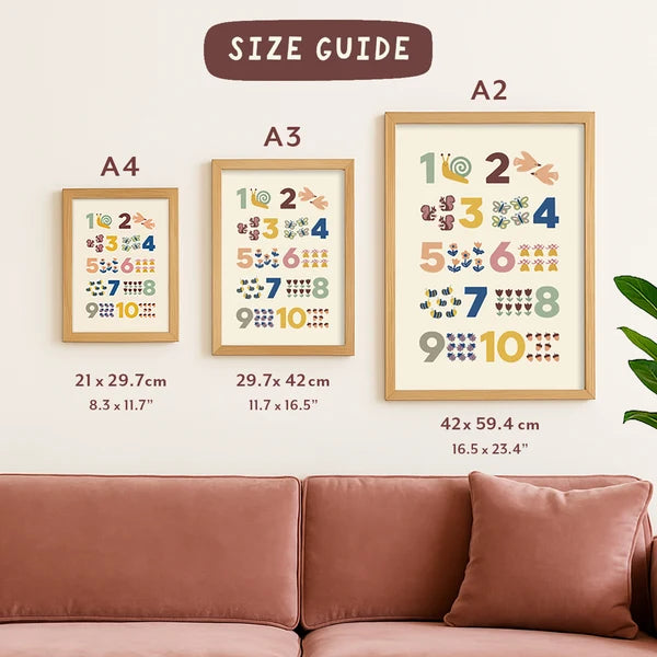 Art Print A4 | What Zone Are You In?