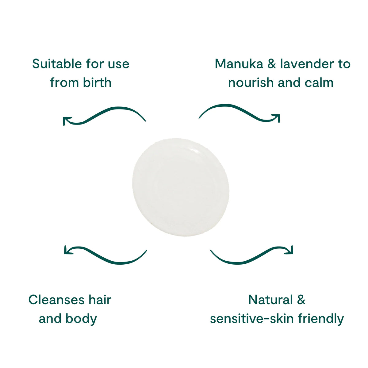 Natural Everything Wash | 250ml
