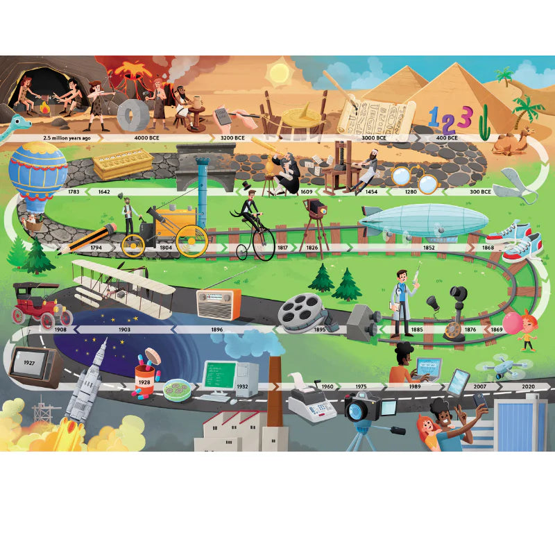 What, How, Why Book | Inventions