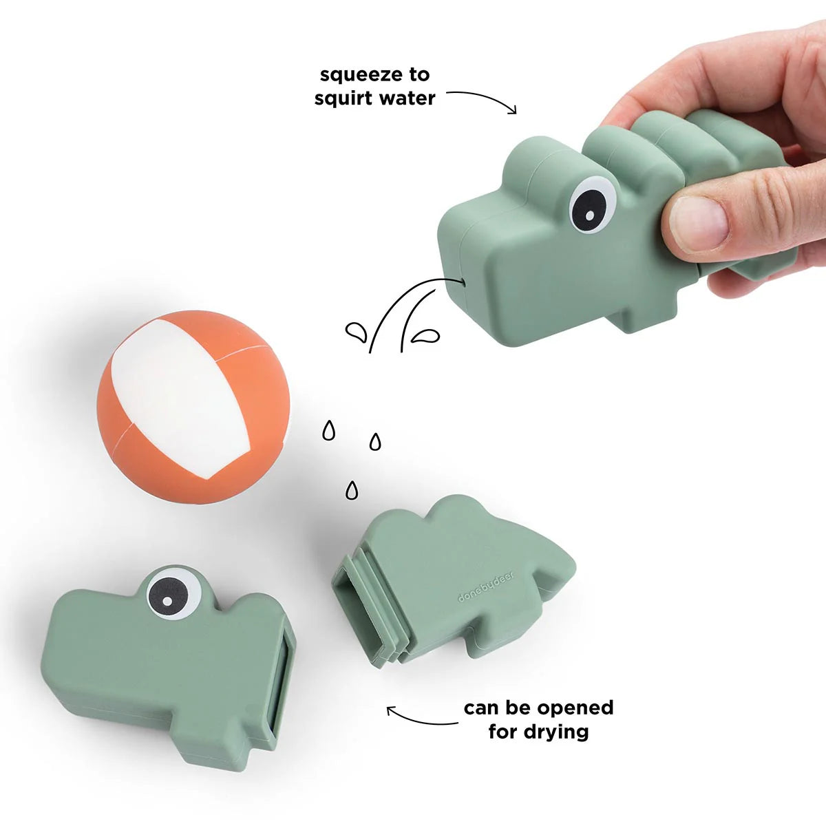 Bath Squirter | Crocco