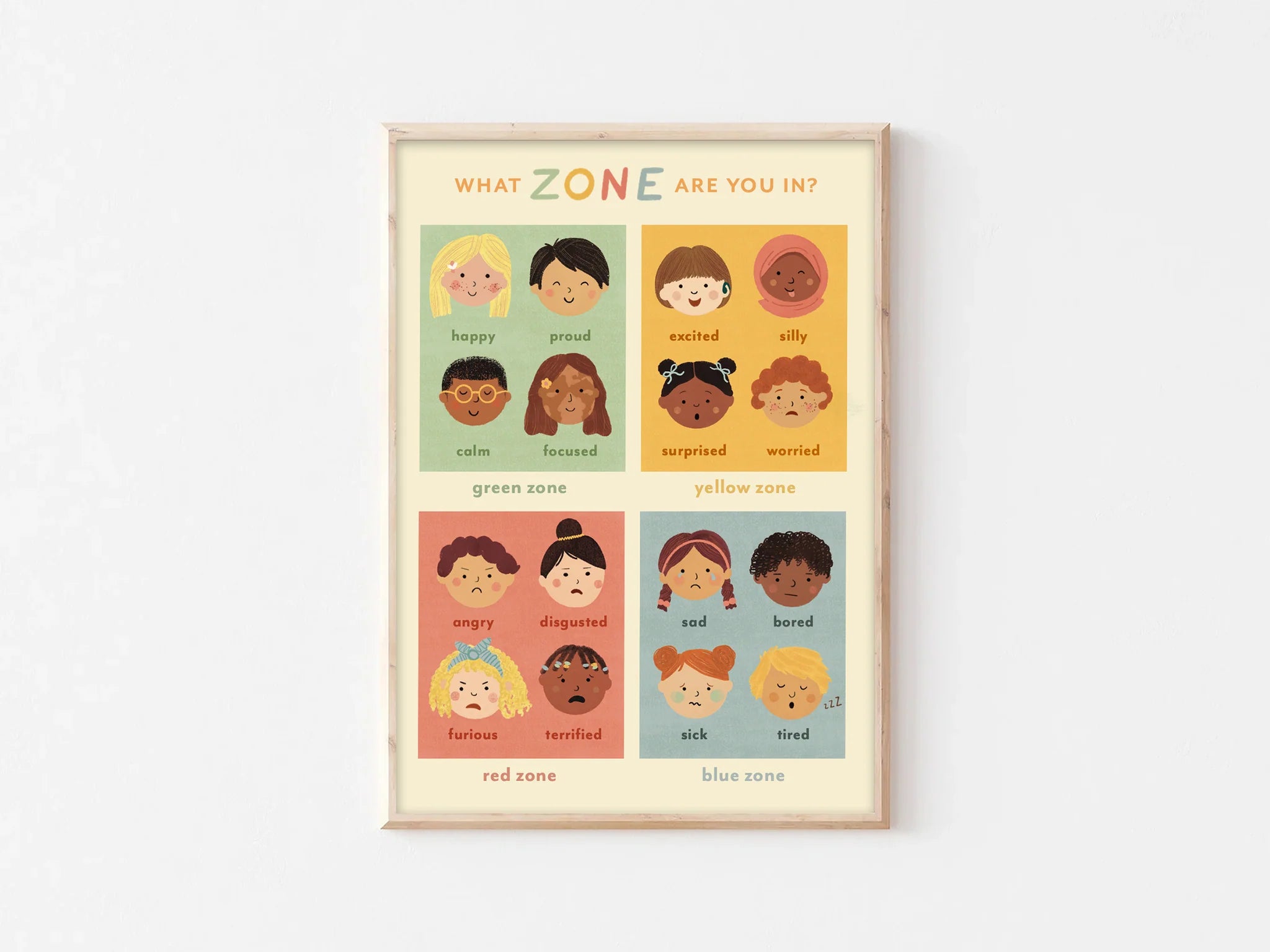 Art Print A3 | What Zone Are You In?