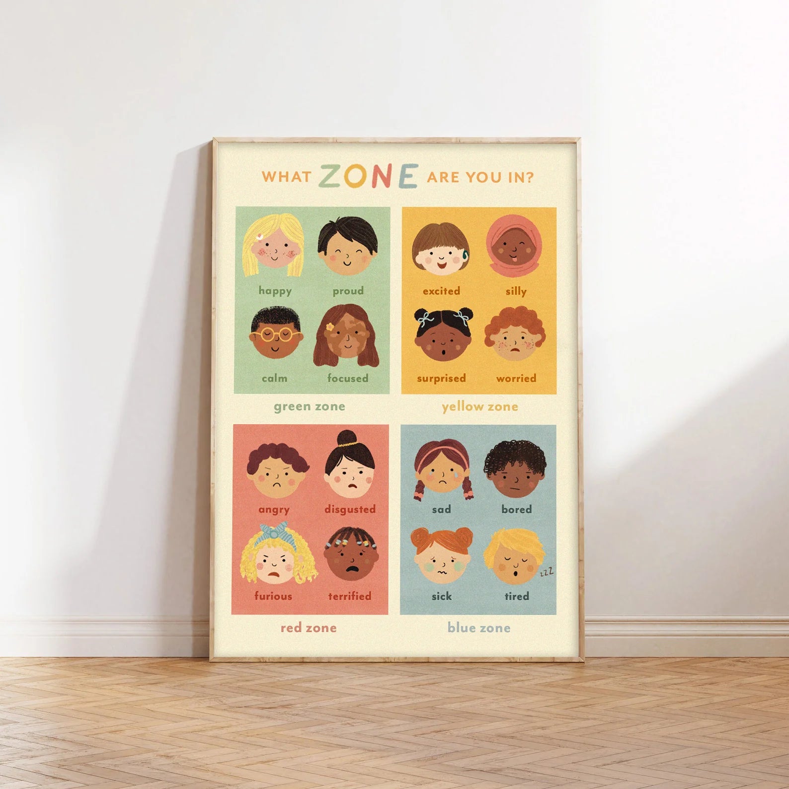 Art Print A3 | What Zone Are You In?