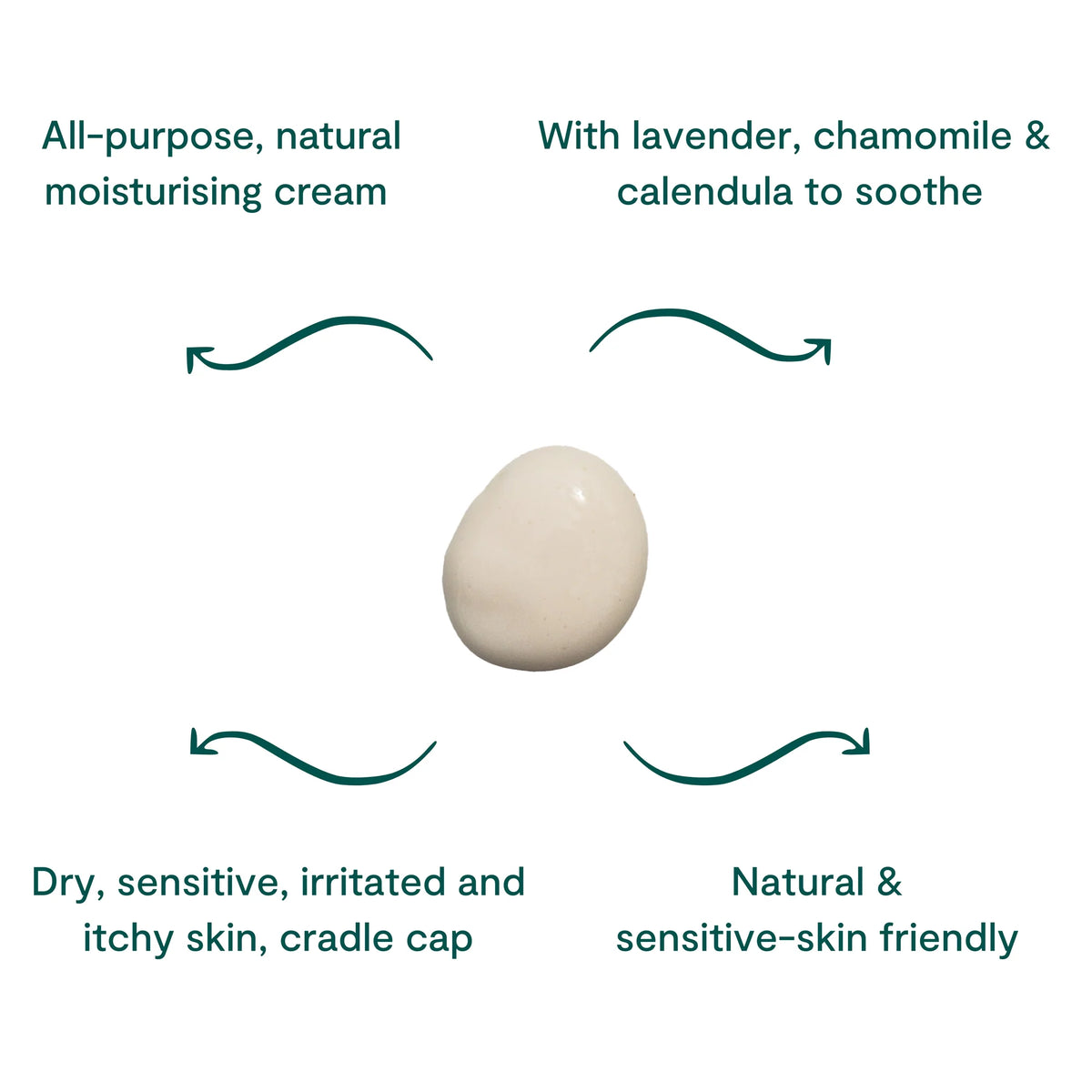 Natural Baby Cream | 250ml