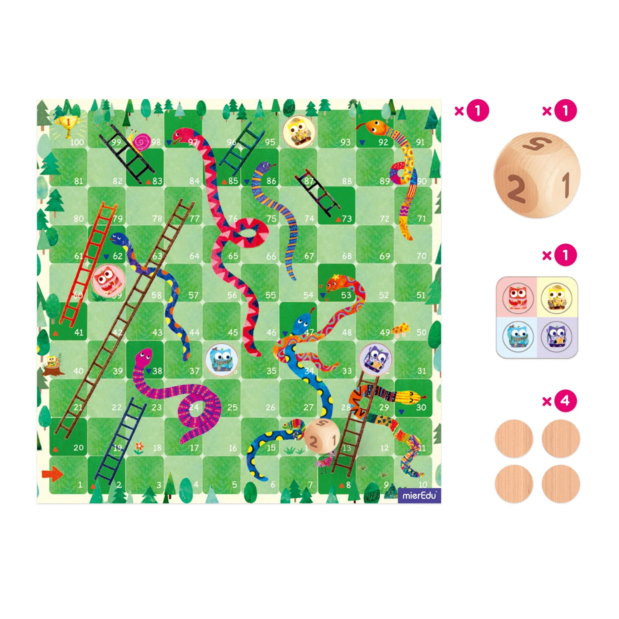 Travel Game | Snakes & Ladders